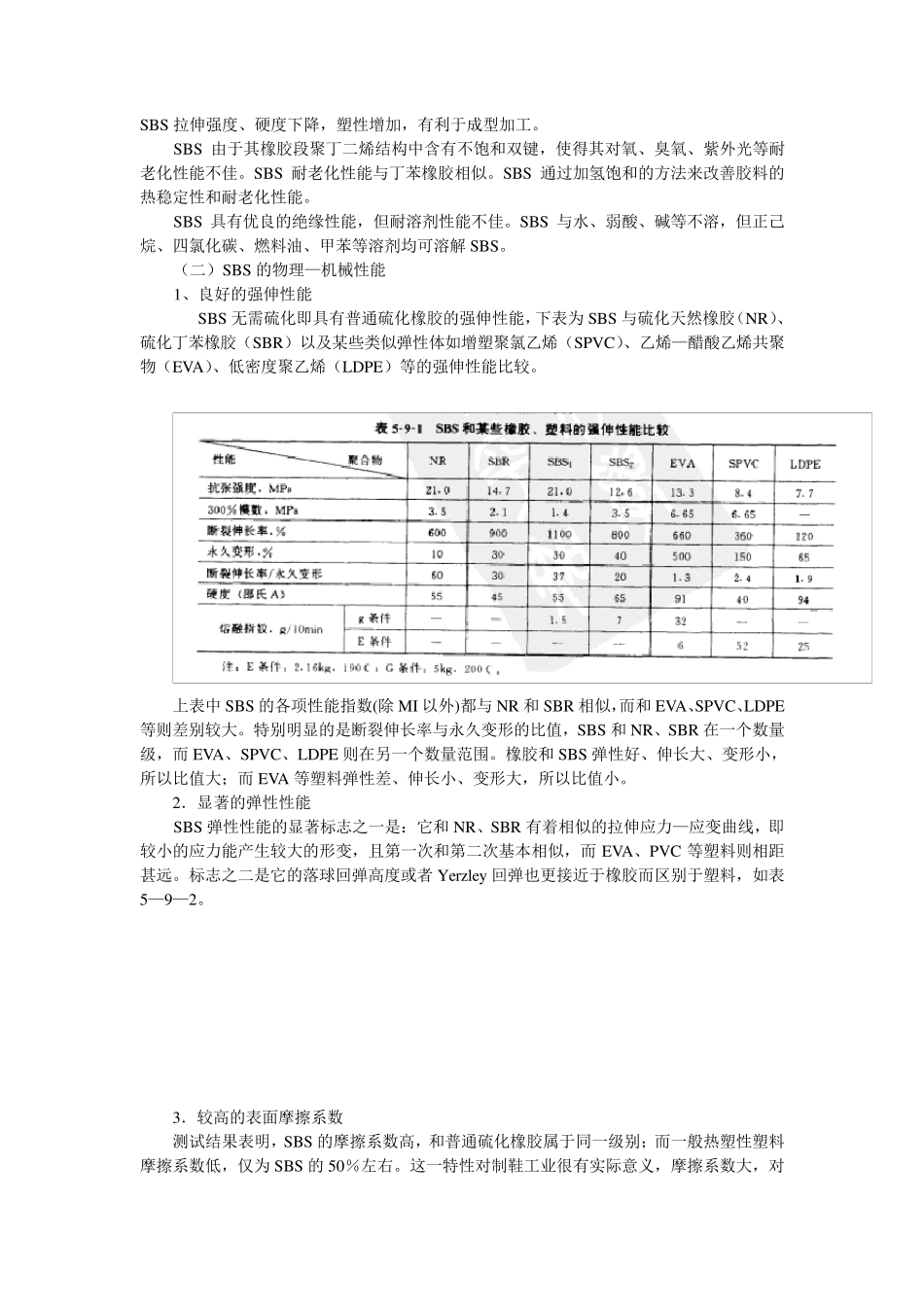 SBS热塑性弹性体_第2页