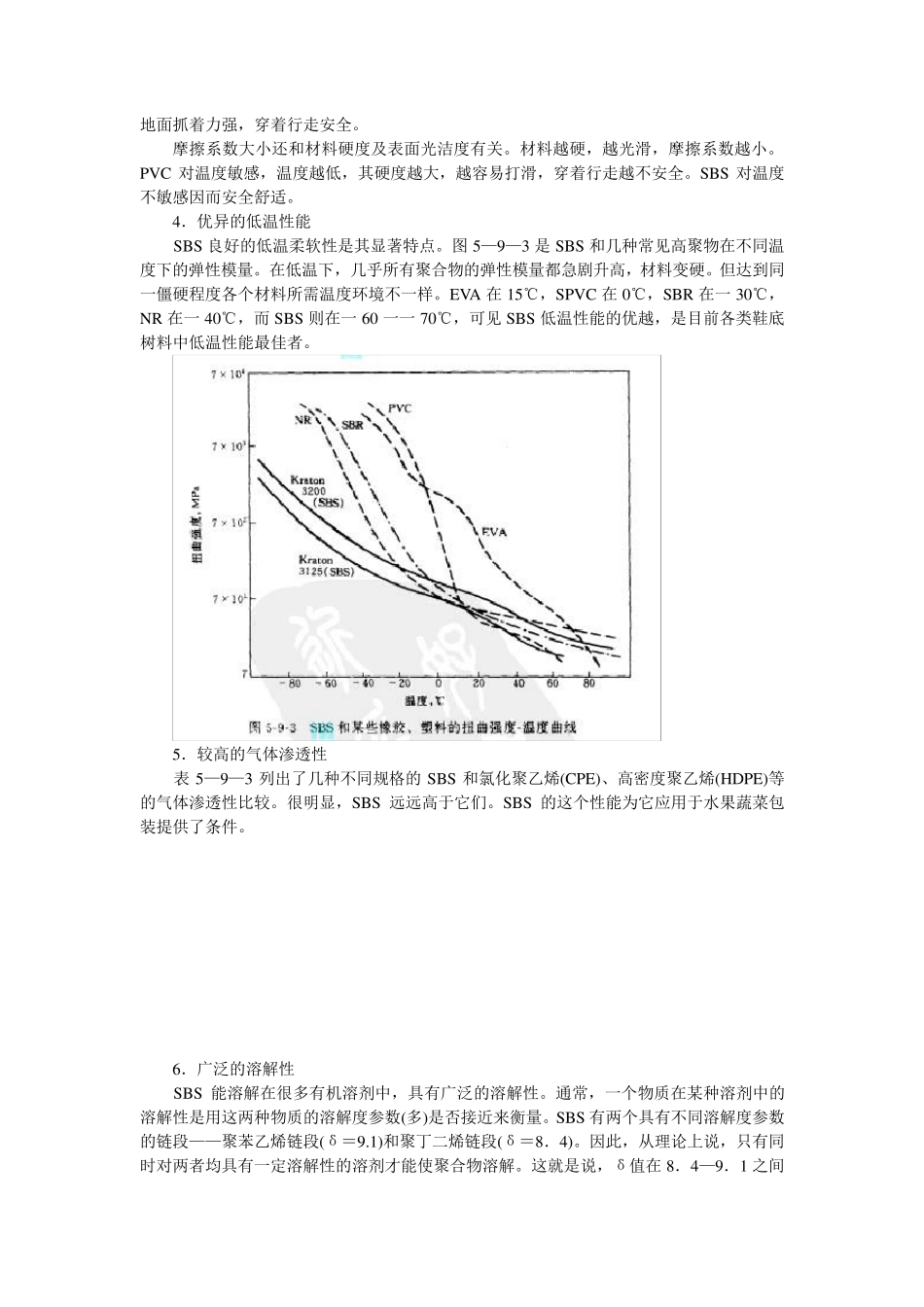 SBS热塑性弹性体_第3页