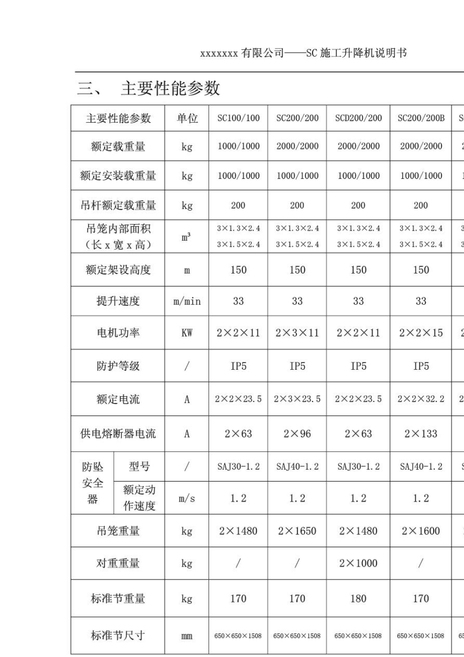 SC200200型施工升降机使用说明书_第3页