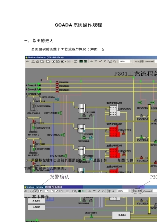 SCADA系统操作规程