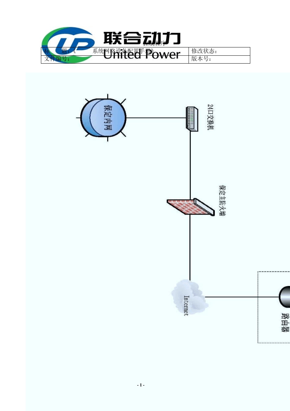 SCADA系统网络设备配置手册_第3页