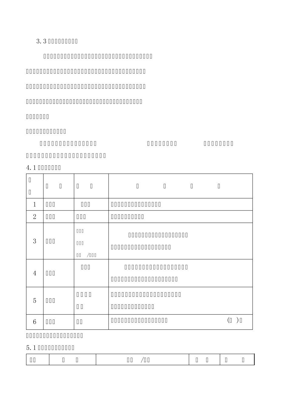 SCC1500C履带式起重机安装拆卸方案_第3页