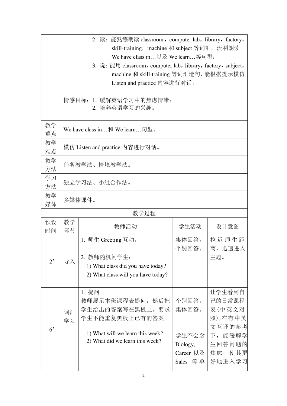 Schoolbecomesinteresting.单元教案_第2页