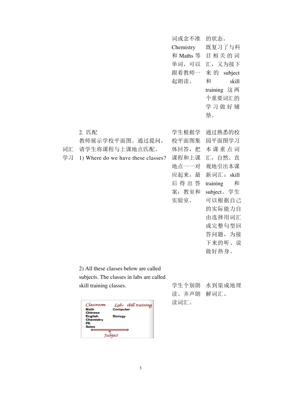 Schoolbecomesinteresting.单元教案_第3页