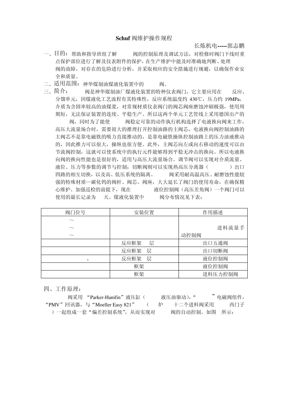 Schuf阀维护操作规程_第1页