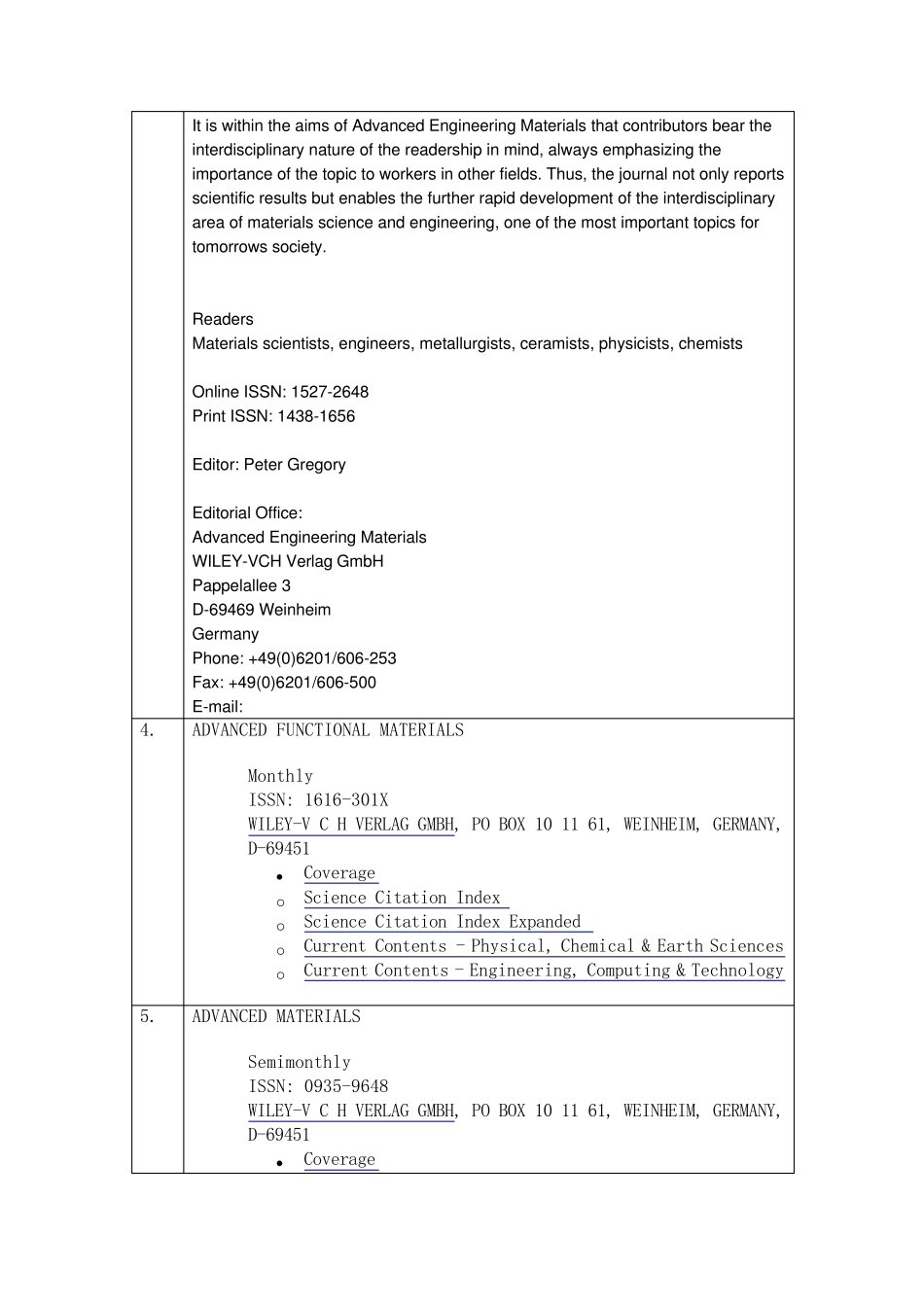 SCI期刊目录_第2页
