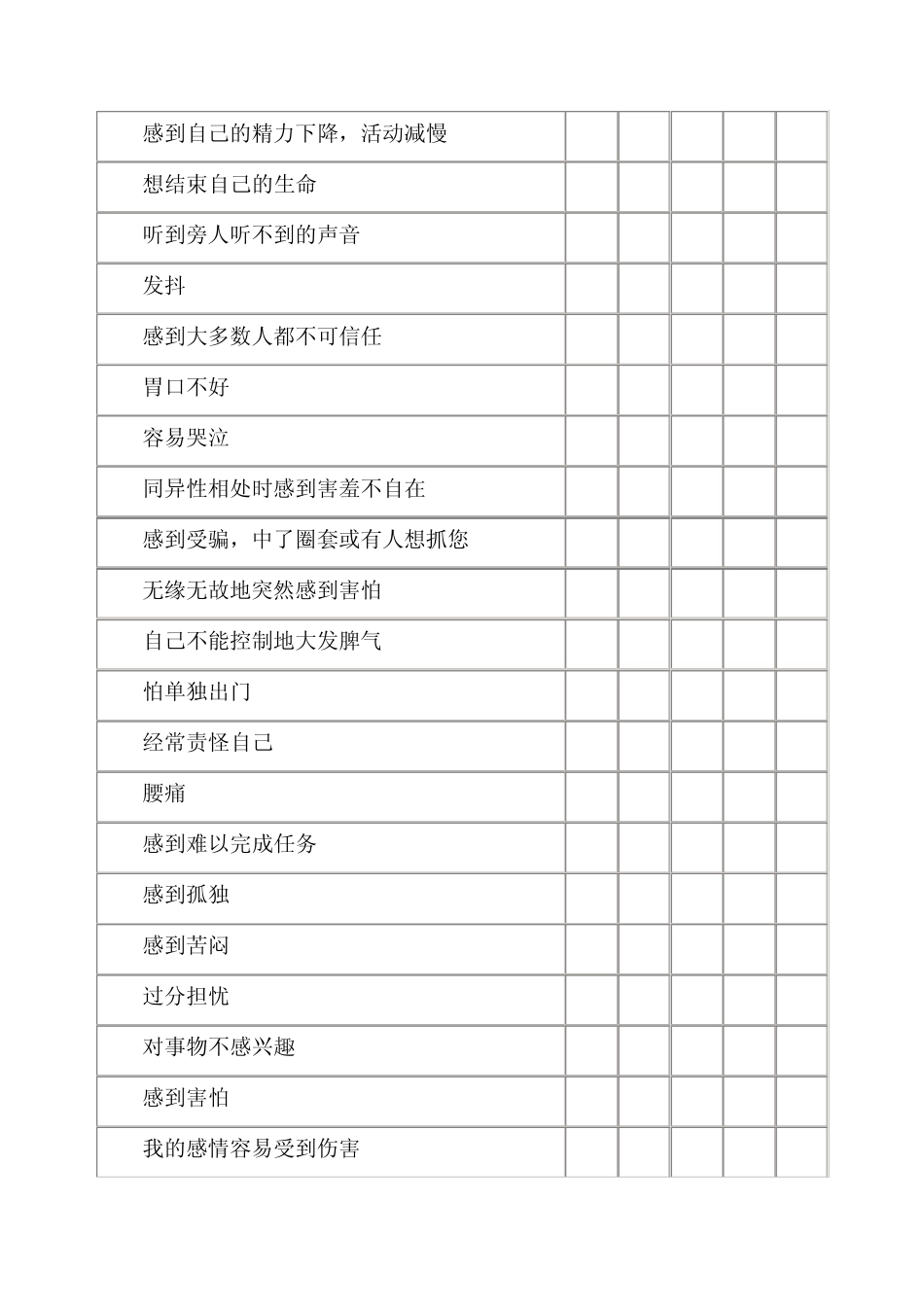 SCL90心理量表_第2页