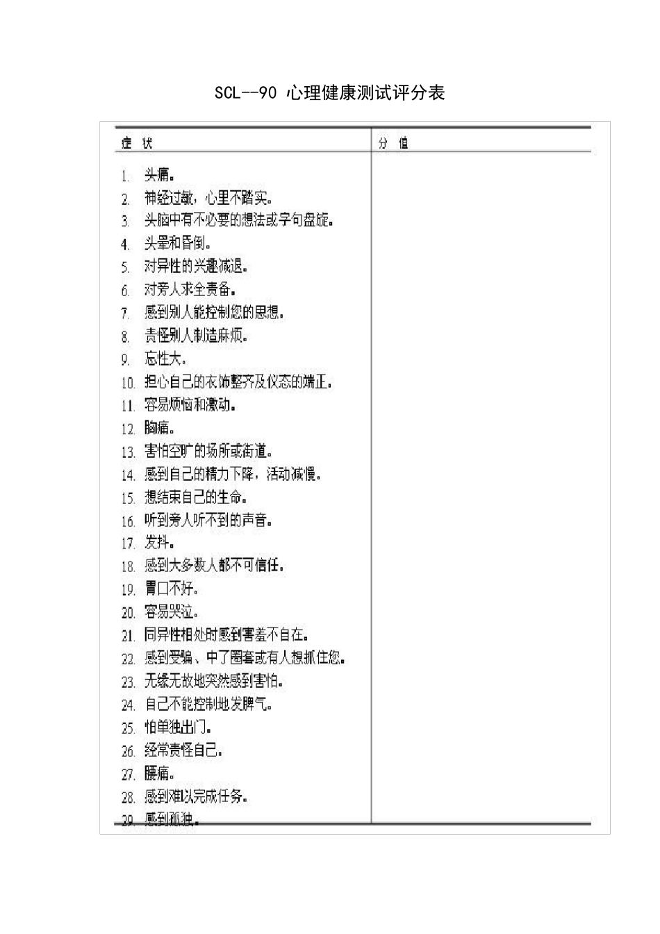 SCL90测试自评量表说明与介绍(2003版)_第3页