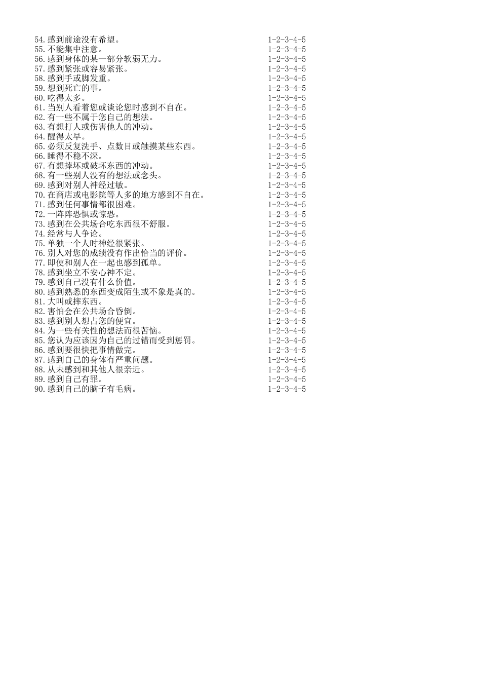 scl90症状自评量表_第2页