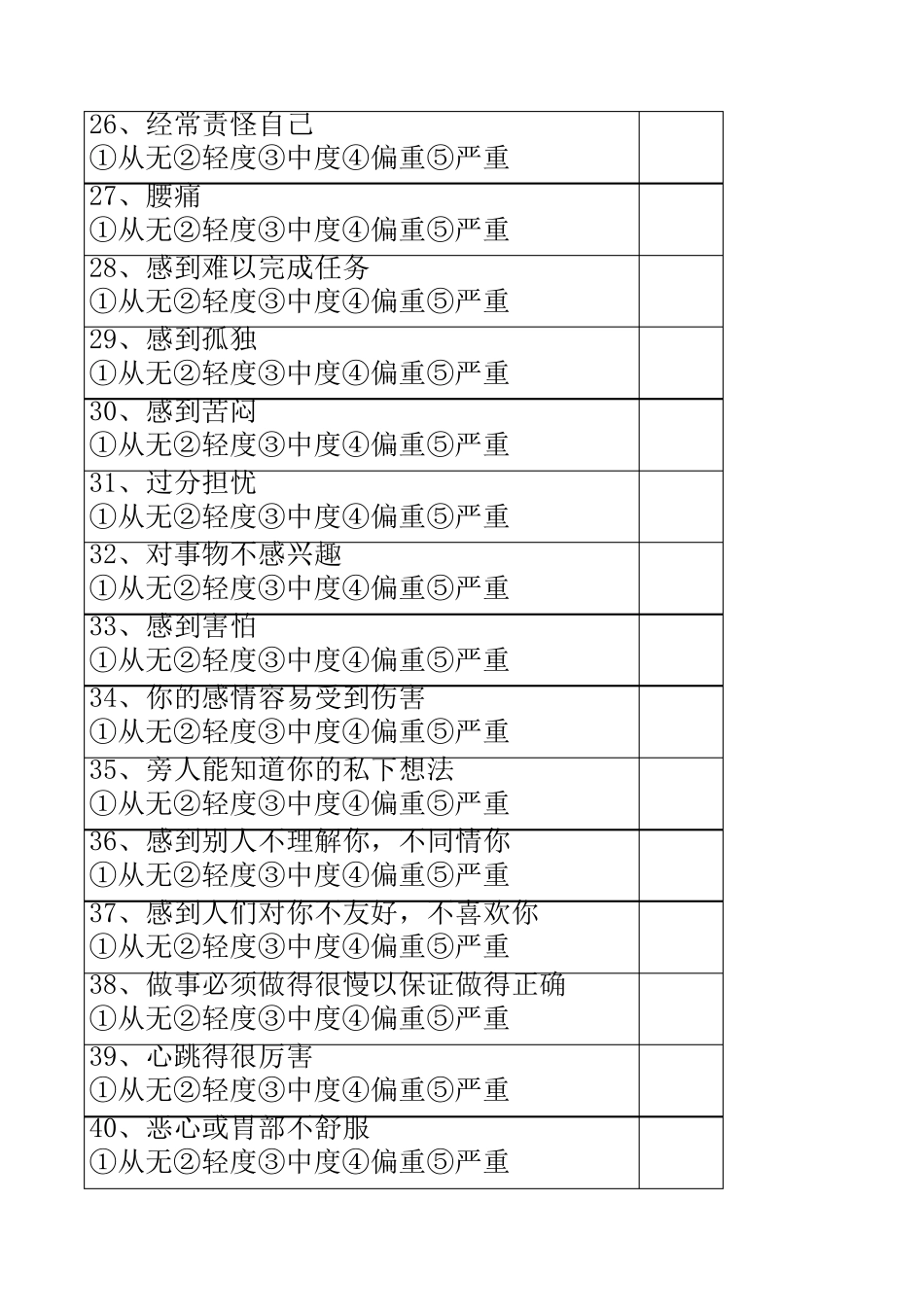 SCL90量表及评分结果_第3页