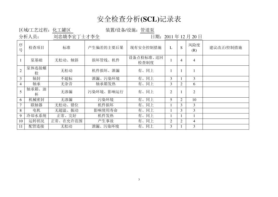 SCL分析表_第3页