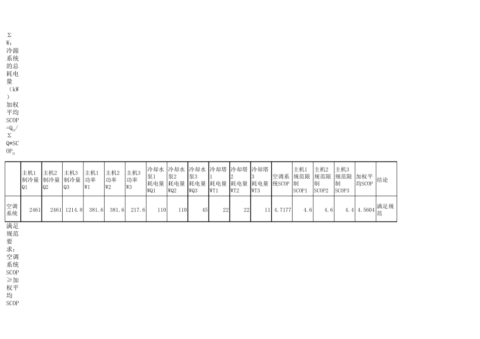 SCOP计算书_第2页