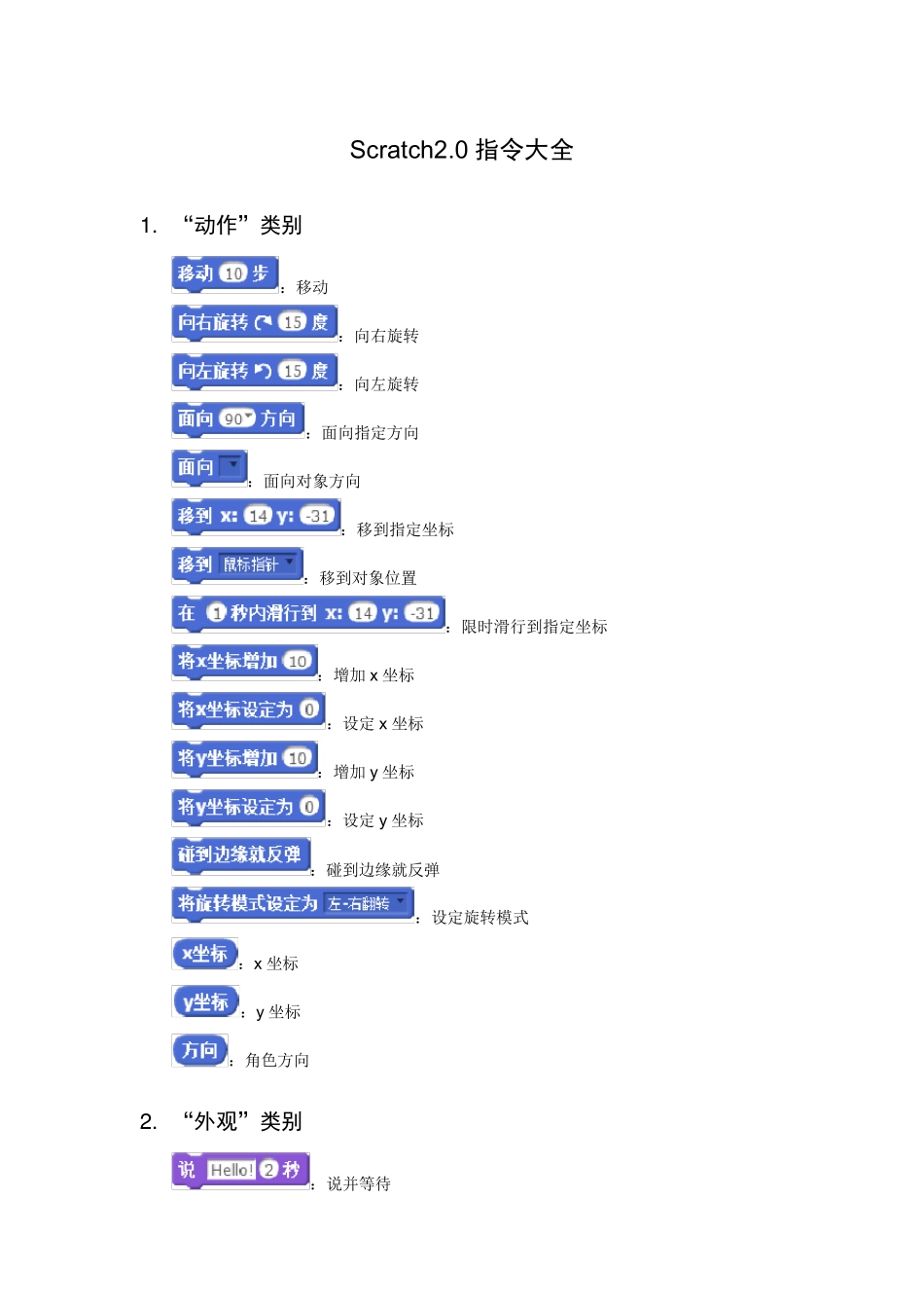 Scratch2指令大全_第1页