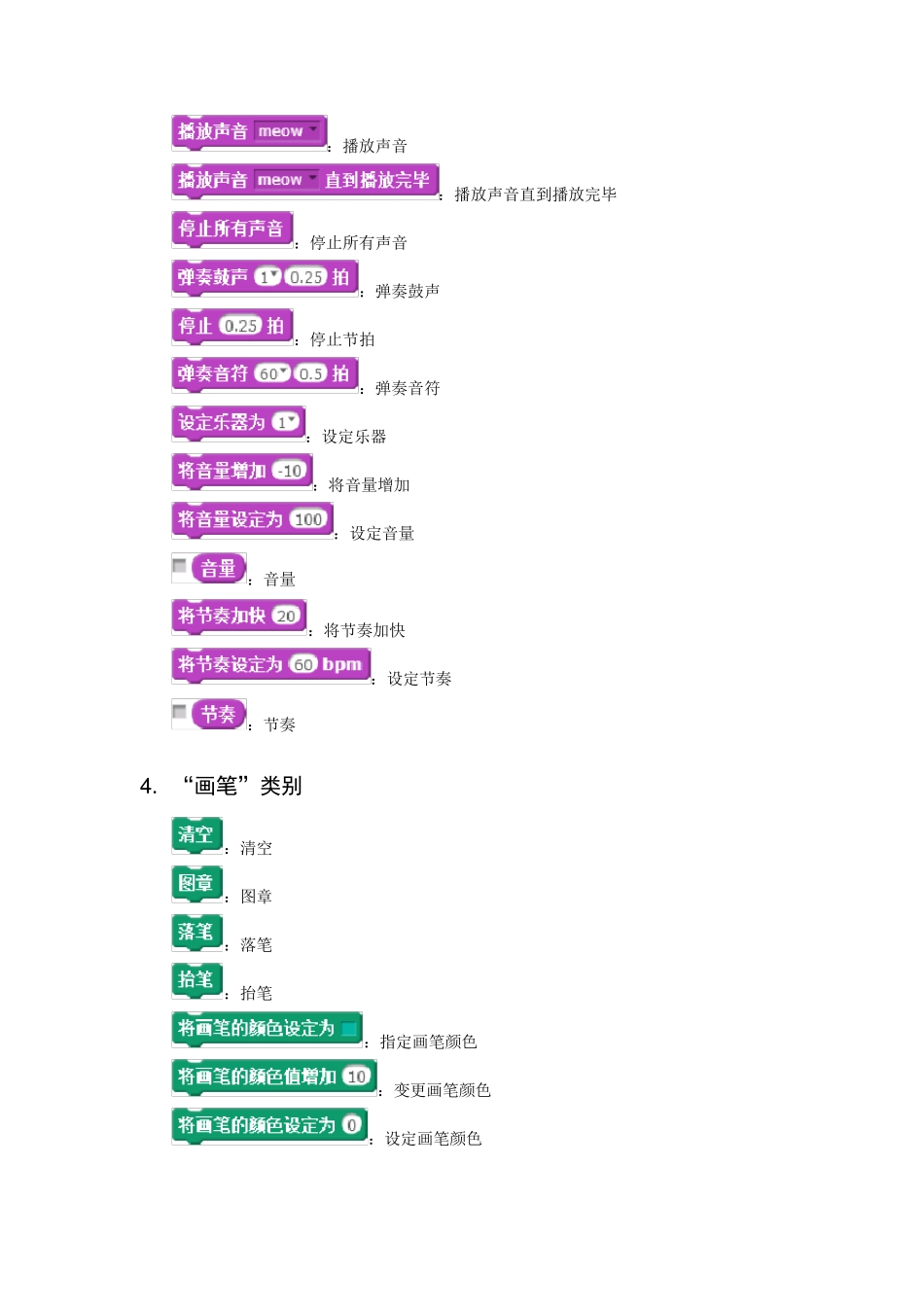 Scratch2指令大全_第3页