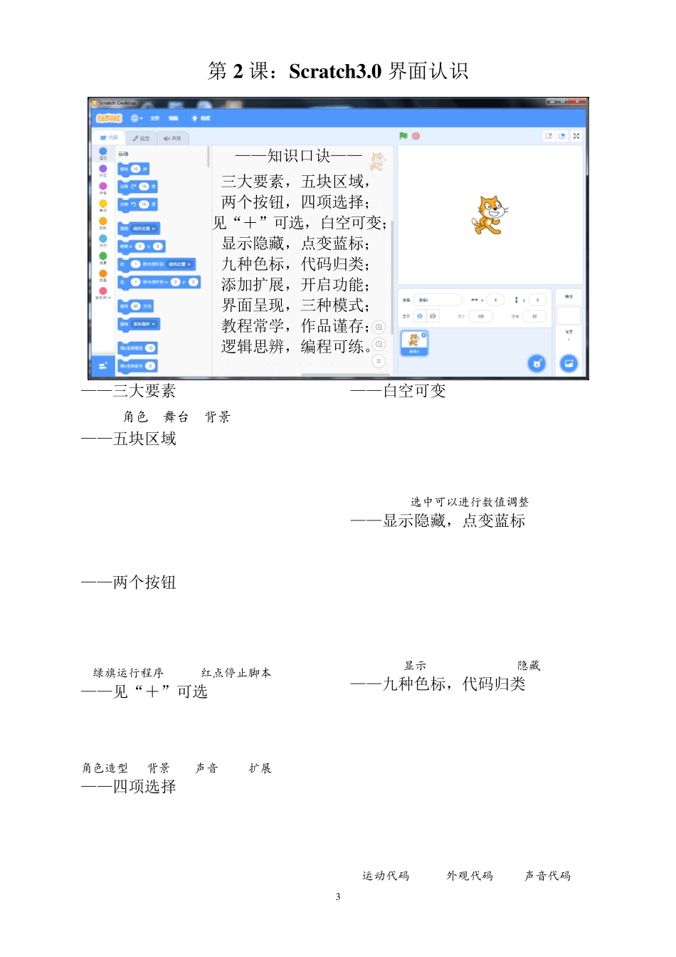scratch3.0编程校本课程_第3页