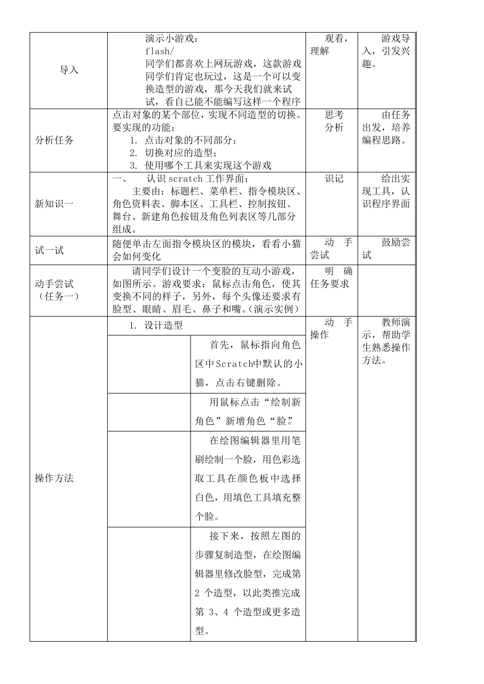 SCRATCH教学教案_第2页