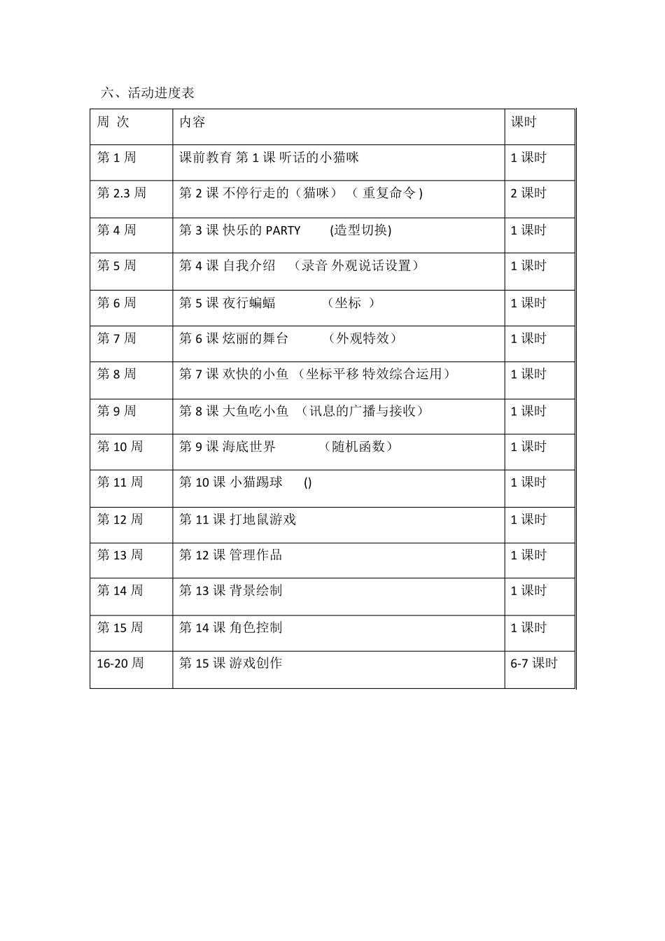 Scratch趣味编程社团计划_第3页