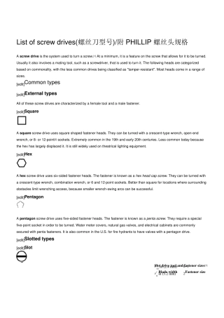 Screwdrives(螺丝刀型号)附PHILLIP螺丝头规格英文