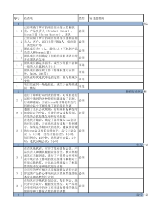 Scrum关键要素检查表