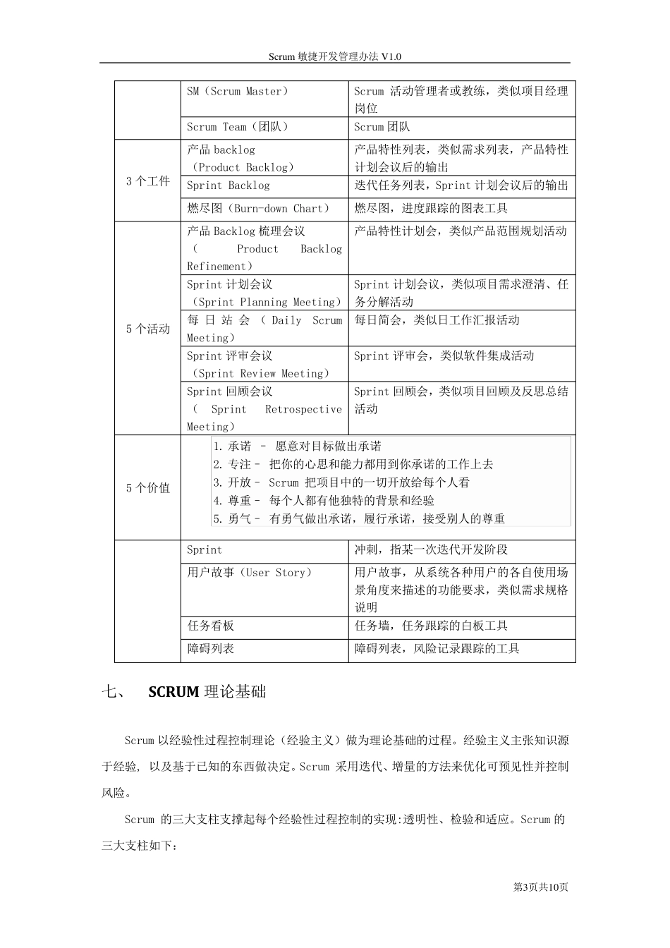 Scrum敏捷开发管理办法20150921_第3页