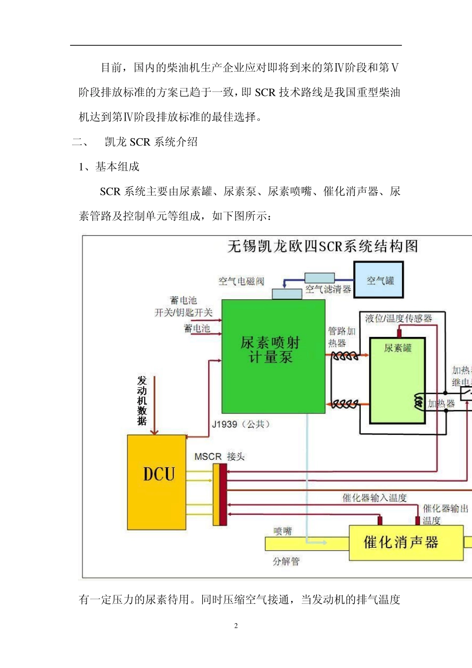 SCR应用指南_第2页