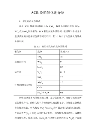 SCR脱硝催化剂介绍
