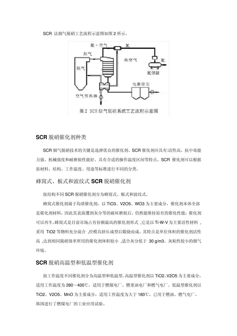 SCR脱硝技术大全_第3页