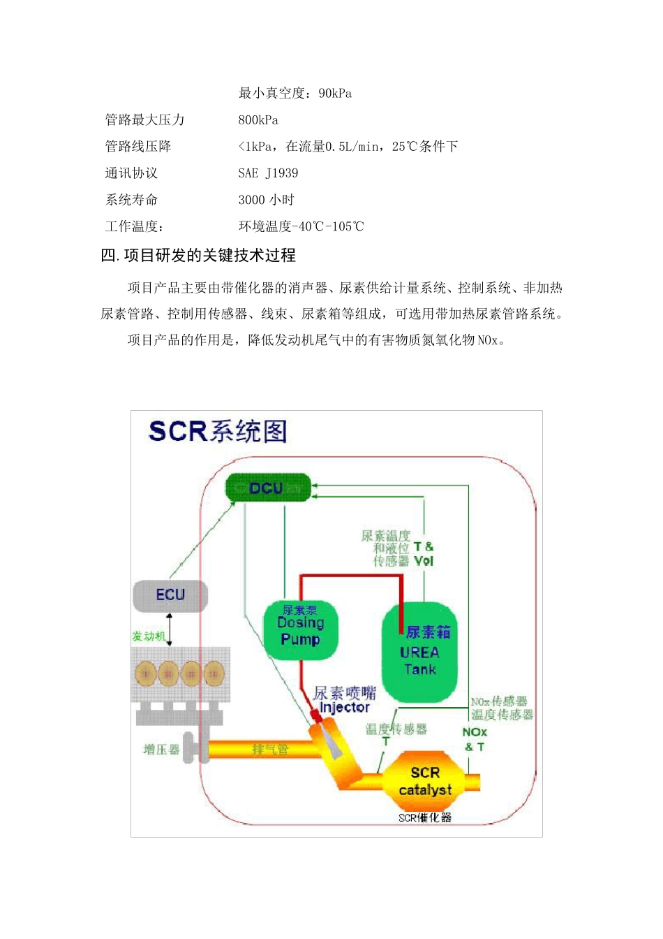 SCR重型柴油车尾气处理系统_第3页