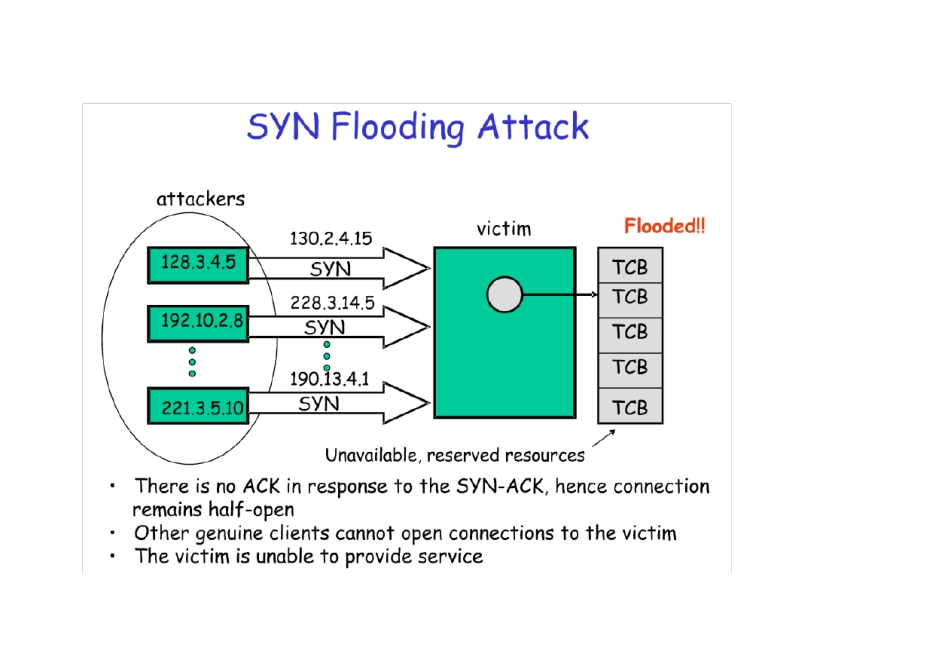 SCTP协议教程_第3页