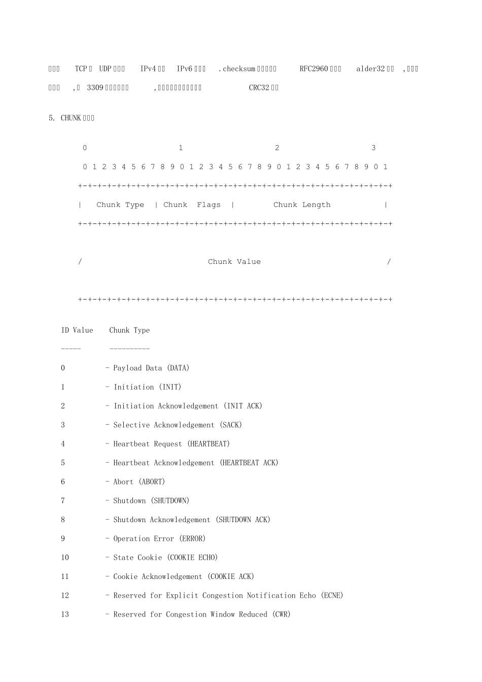 SCTP协议跟踪_第2页