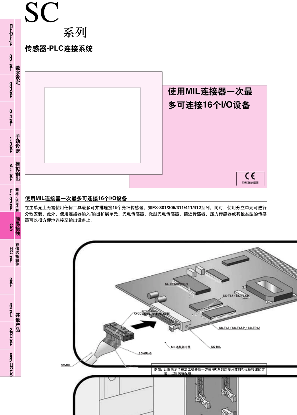 SC系列传感器PLC连接系统_第1页