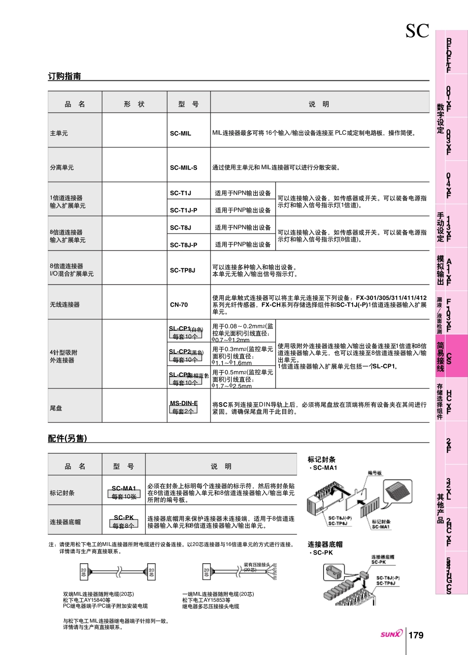 SC系列传感器PLC连接系统_第2页