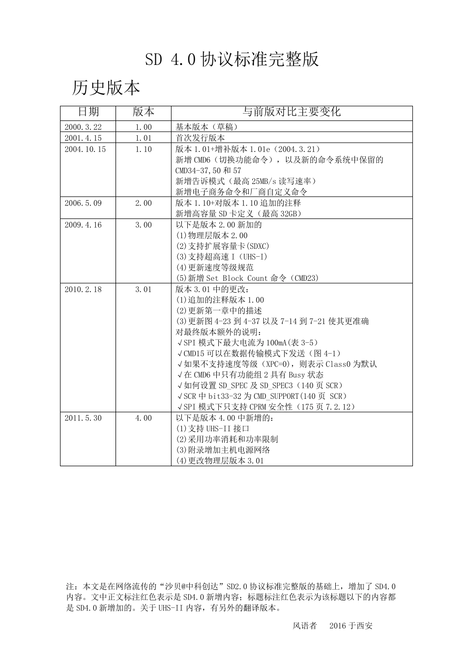 SD4.0协议标准_第1页