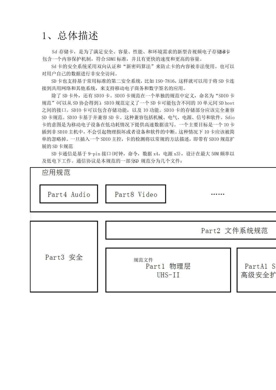 SD4.0协议标准_第2页