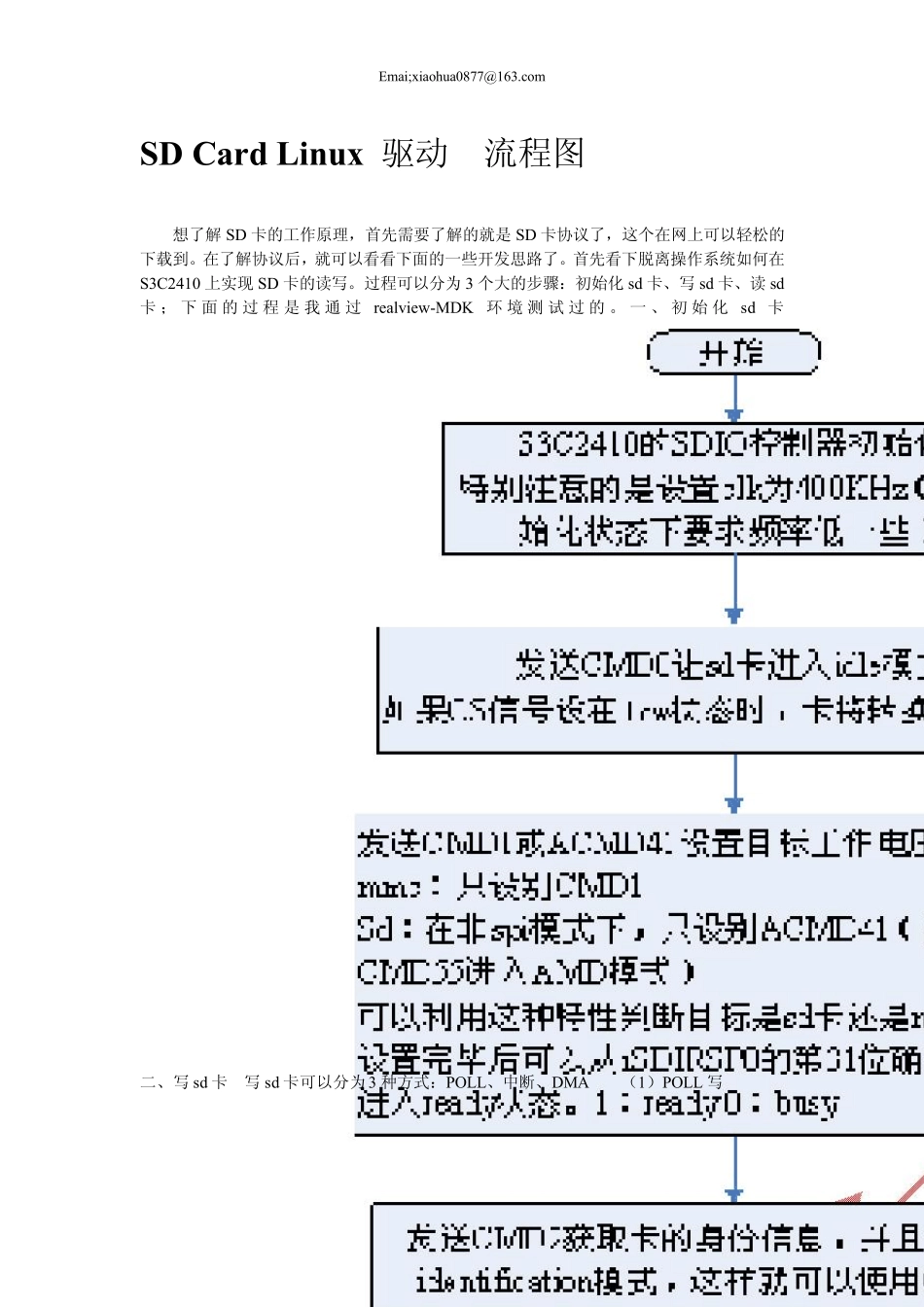 SDCardlinux驱动流程图(整理pdf)_第1页