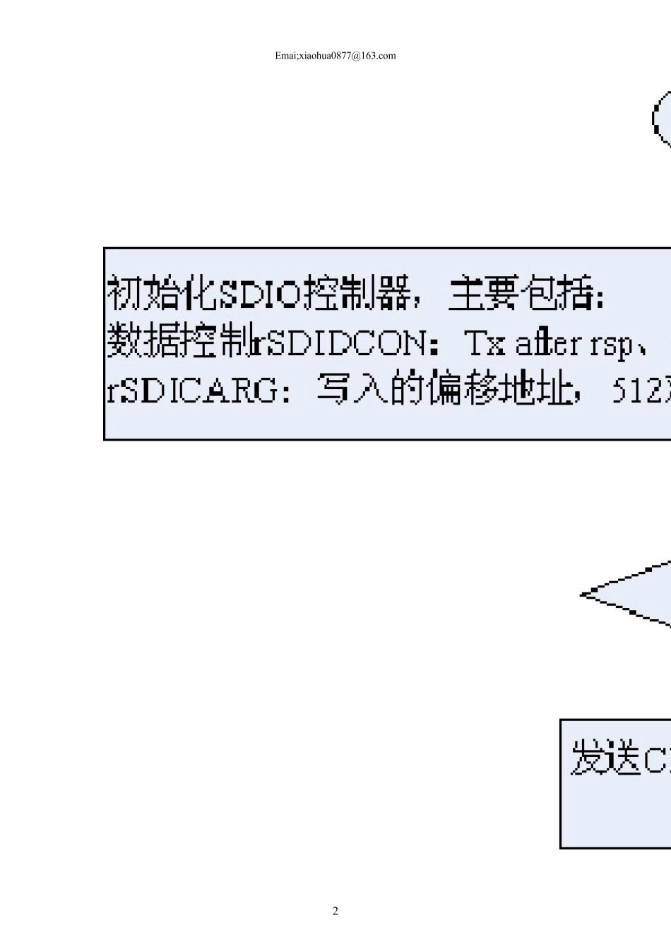 SDCardlinux驱动流程图(整理pdf)_第2页