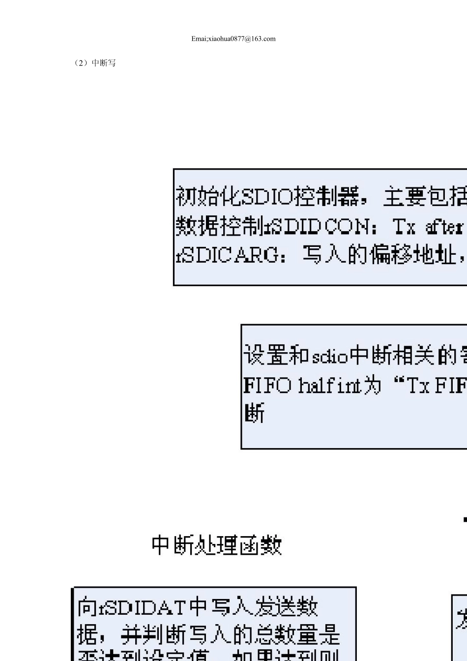 SDCardlinux驱动流程图(整理pdf)_第3页