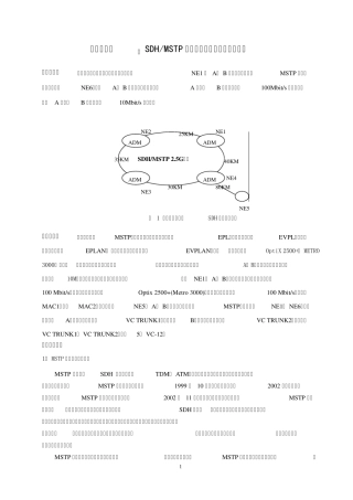 SDHMSTP设备以太网专线业务数据配置