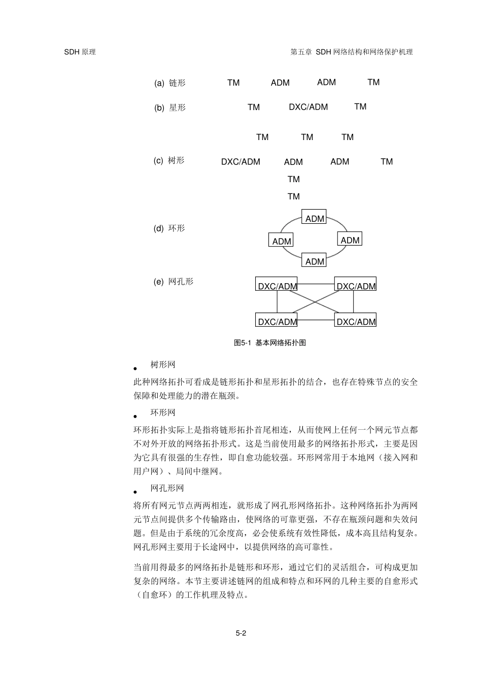 SDH原理(华为)第5章SDH网络结构和网络保护机理_第2页