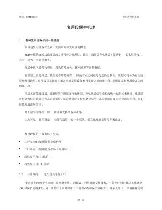 SDH复用段保护机理