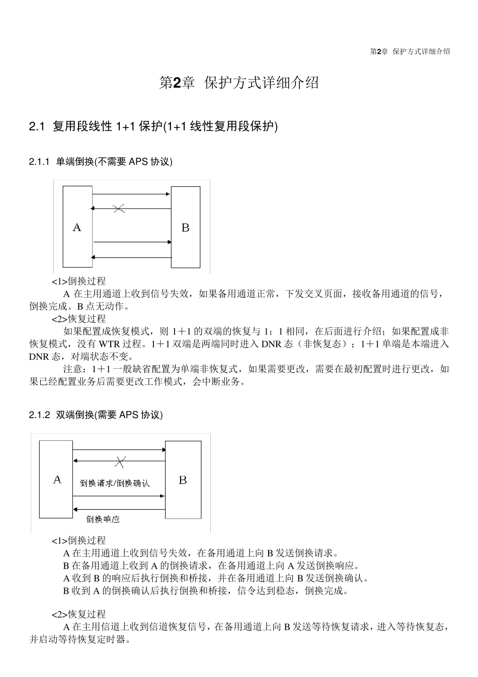 SDH网络保护分类_第2页
