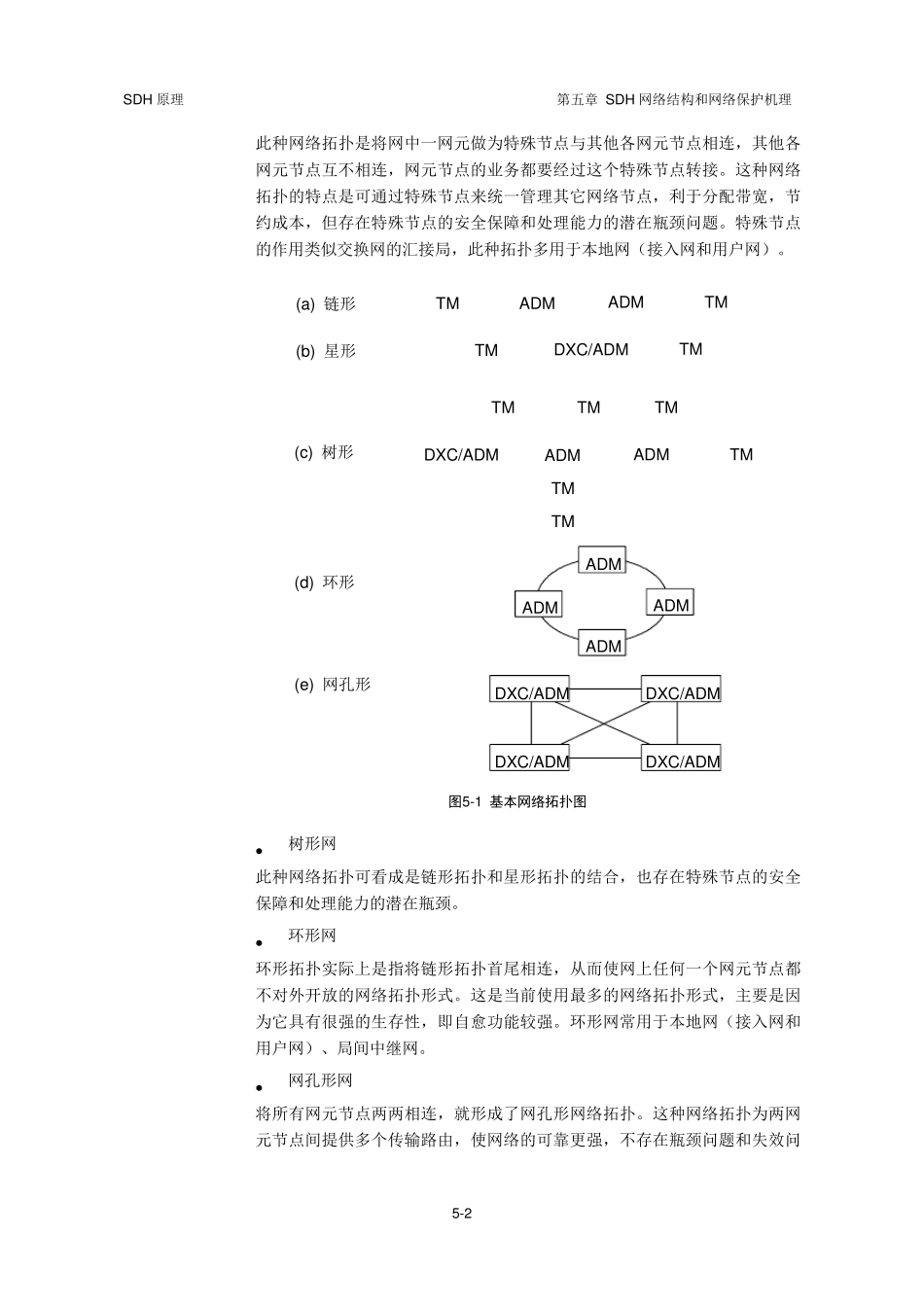 SDH网络结构和网络保护机理_第2页