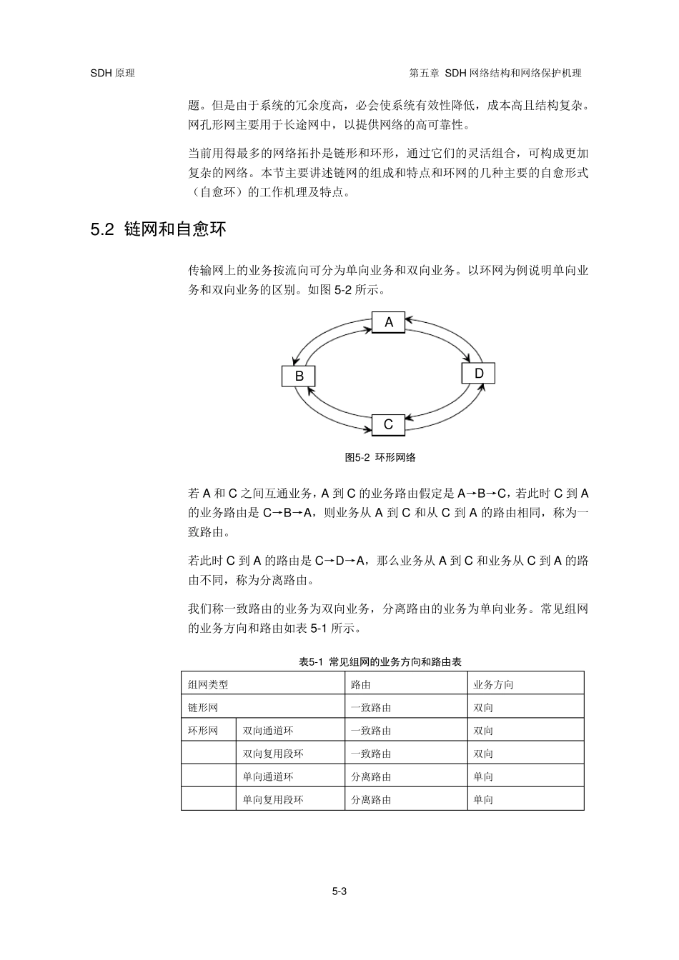 SDH网络结构和网络保护机理_第3页