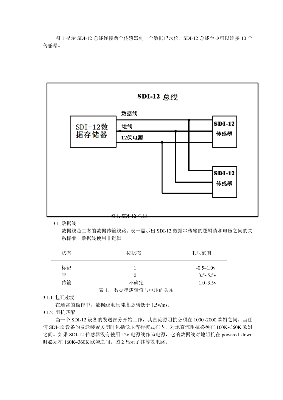 SDI12V1.3中文版_第3页