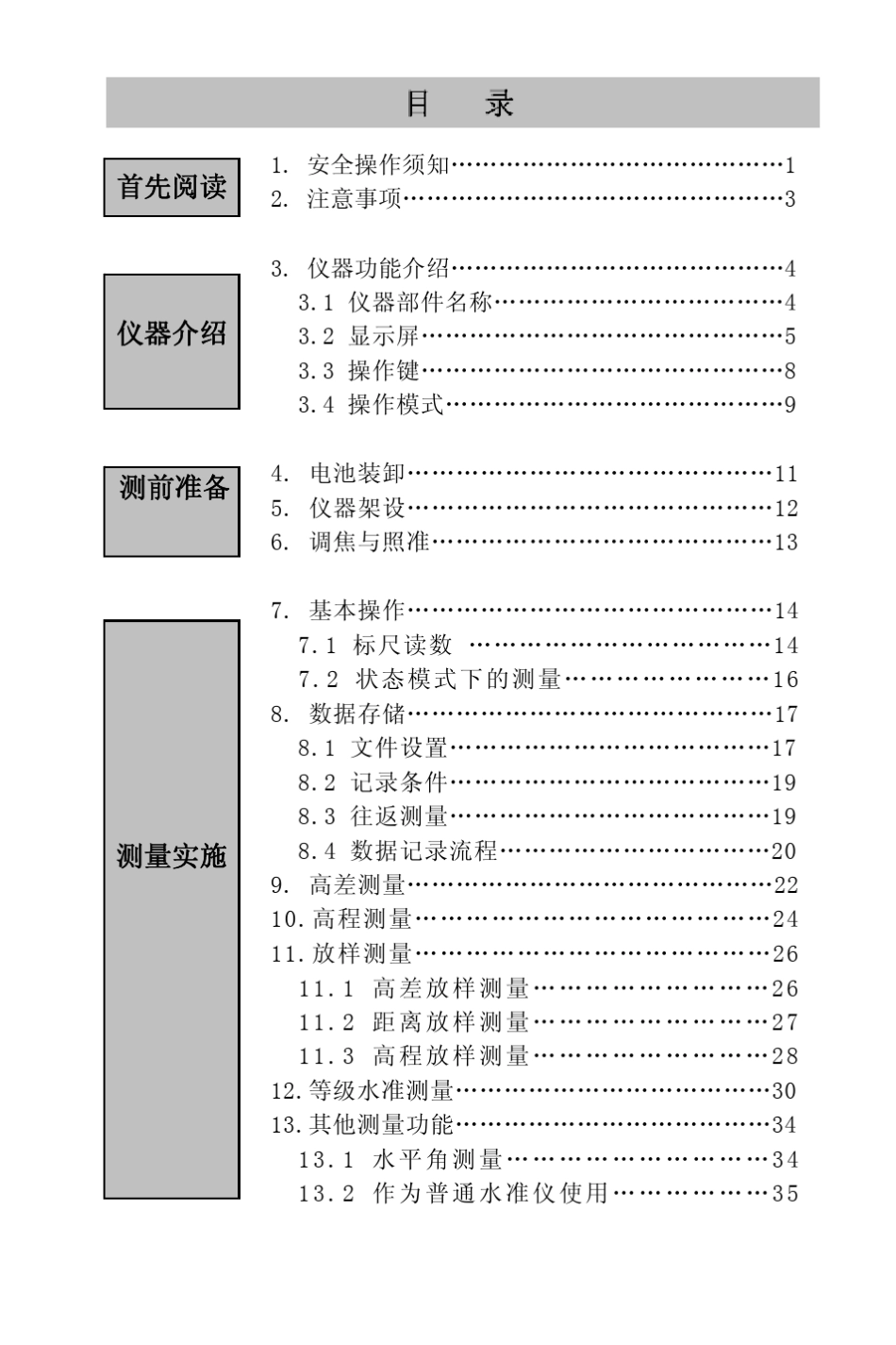 SDL30说明书_第3页