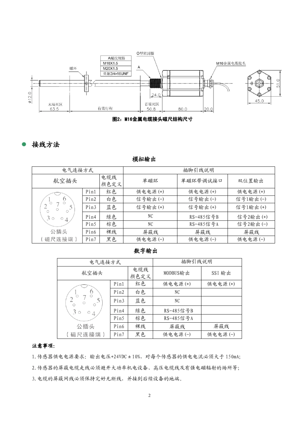 SDMS位移磁尺选型手册_第3页