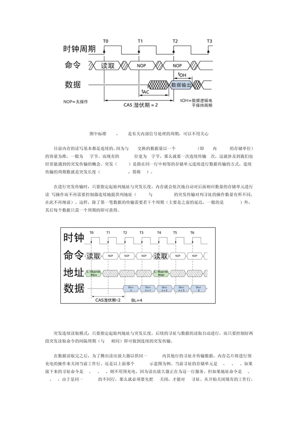 SDRAM之参数解释_第3页
