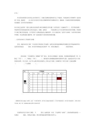 SDRAM之参数解释