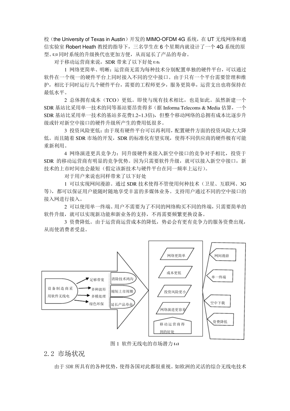 SDR目前的市场状况和将来发展方向_第2页