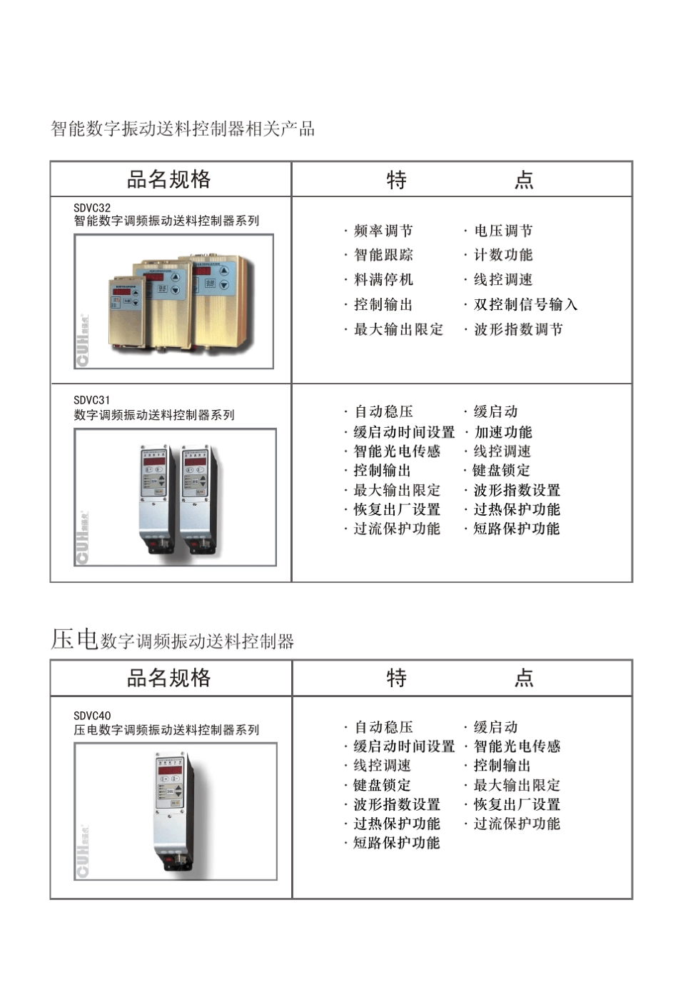 SDVC20、22智能数字调压振动送料控制器产品说明书_第2页